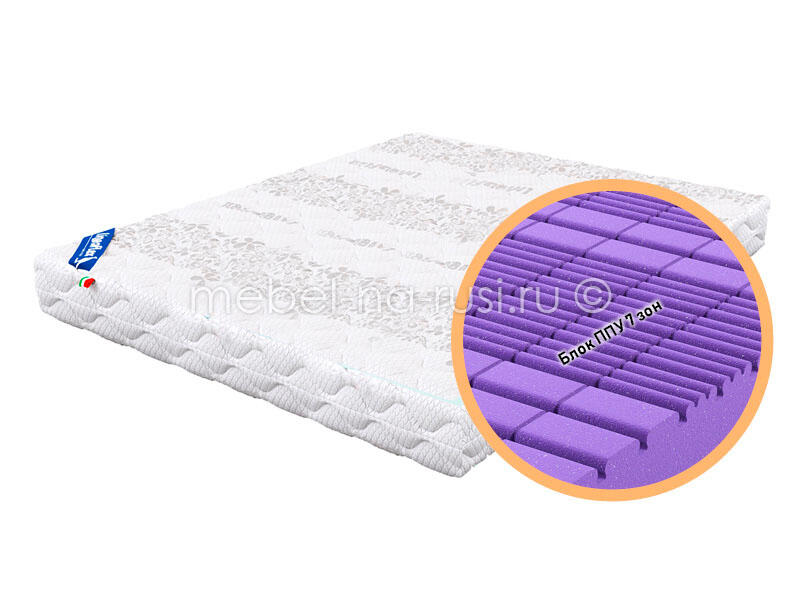 Матрас Lineaflex Formaflex Ergozone