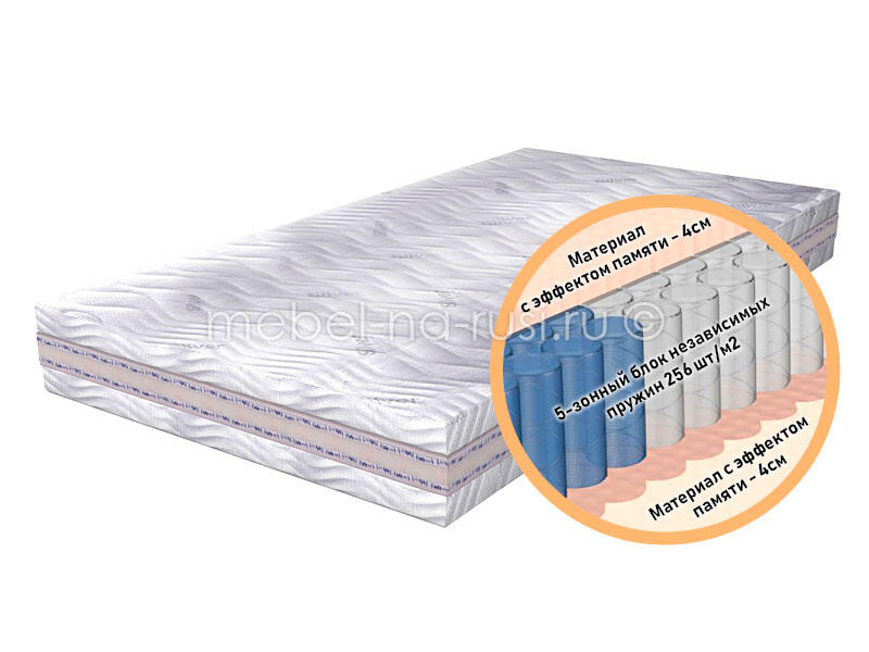 Матрас Lineaflex Ergonomica Silversonno