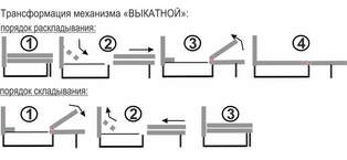 Диван Браво Camel