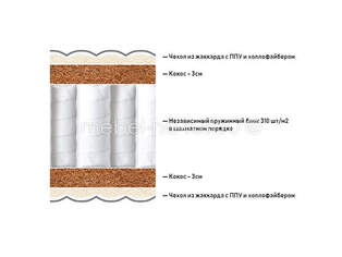 Матрас Lineaflex Anatomica Azalia Lux