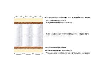 Матрас Askona Balance Prestige