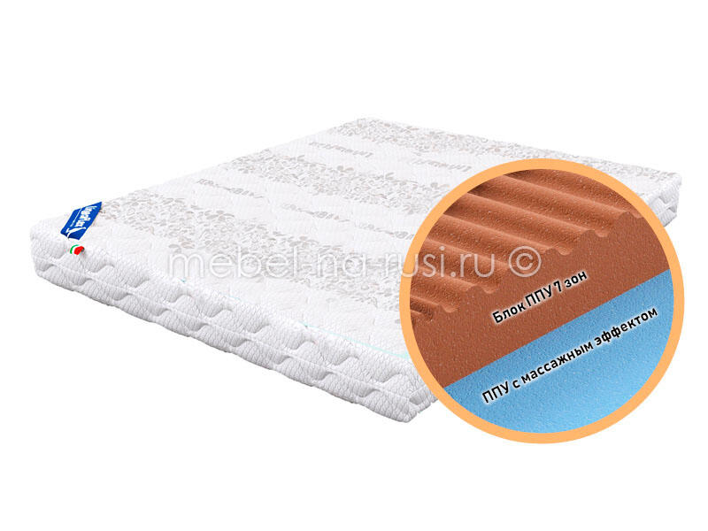 Матрас Lineaflex Formaflex Ergolife