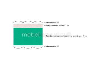 Матрас Proson Motion Flex M