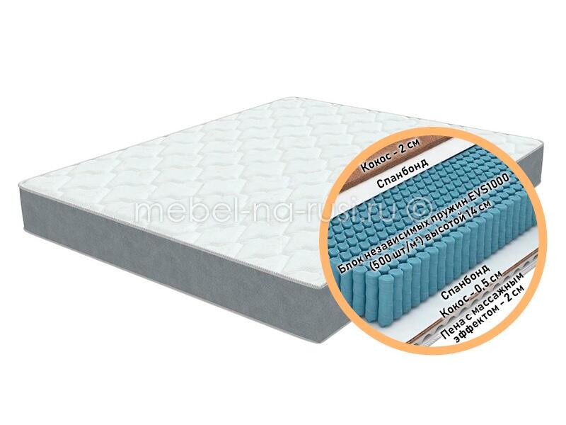 Матрас Proson Dream Lux Duo M/F