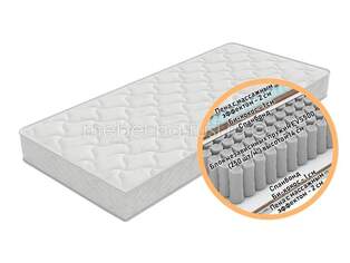 Матрас Proson Original Active Comfort M