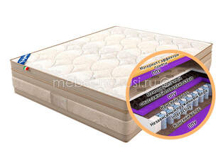 Матрас Lineaflex Luxury Divine 42