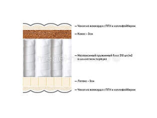Матрас Lineaflex Anatomica Camelia Lux