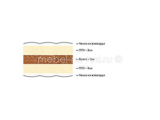 Матрас Lineaflex Bambina Tony