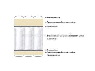 Матрас Proson Prestige Grace Medium