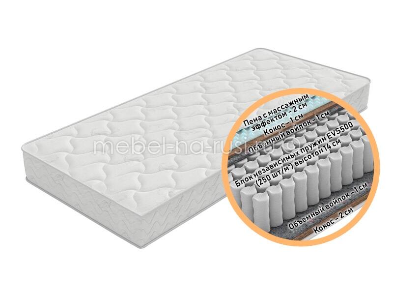 Матрас Proson Original Active Duo M/F