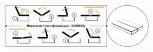 Диван Лейден Light camel