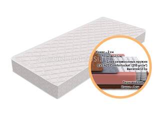 Матрас Proson Twist Base F