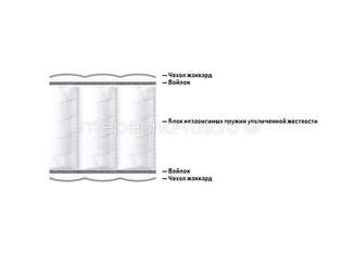 Матрас Askona Sky Standart