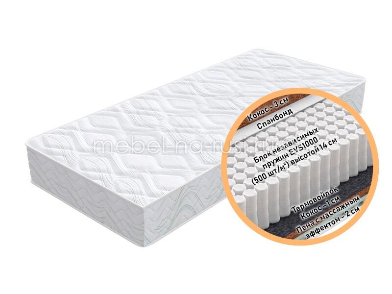 Матрас Proson Dream Green Duo M/F