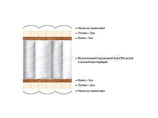 Матрас Lineaflex Luxury Discovery